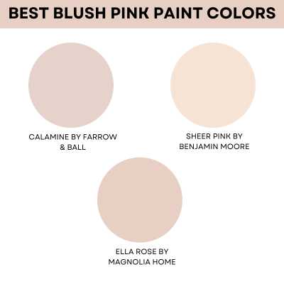 Best blush pink paint colors