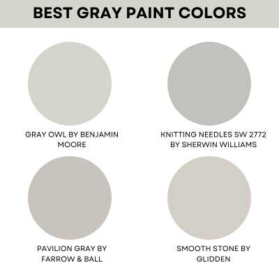 Best gray paint colors