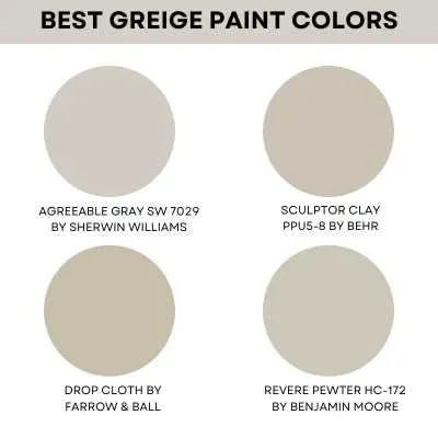 Best greige paint colors