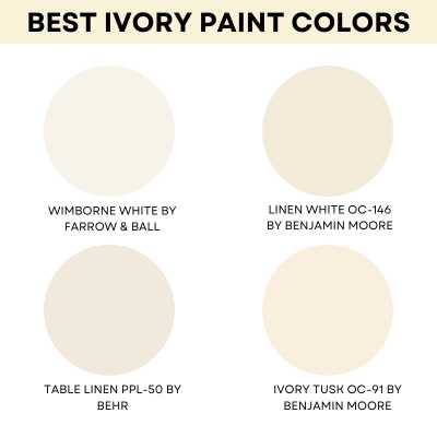 Best ivory paint colors