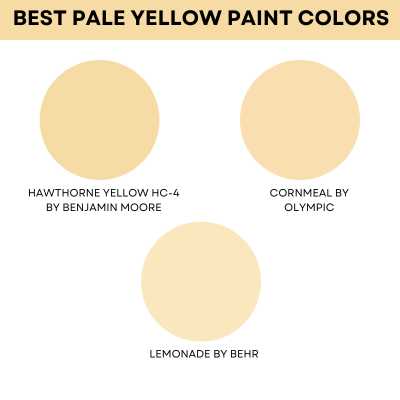 Best pale yellow paint colors