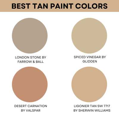 Best tan paint colors