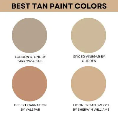 Best tan paint colors