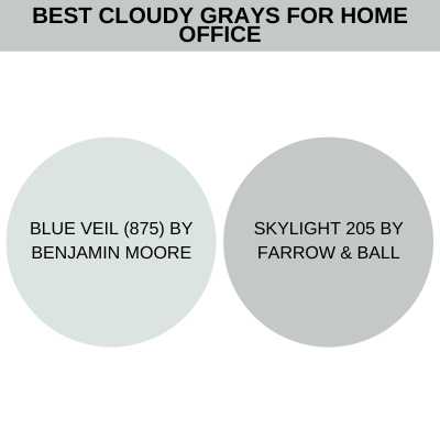 Best cloudy grays for home office;