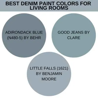 Best denim paint colors for living rooms.