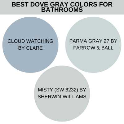 Best dove gray colors for bathrooms.