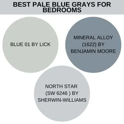 Best pale blue grays for bedrooms.