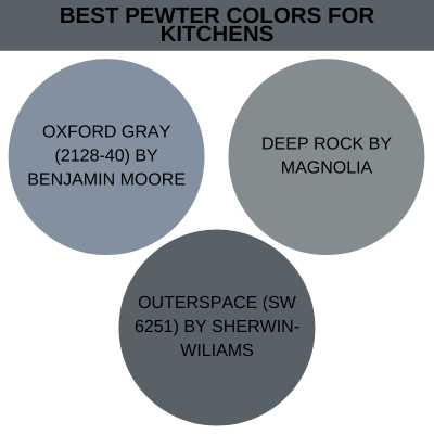 Best pewter colors for kitchens.
