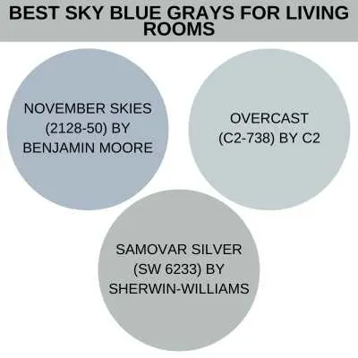 Best sky blue grays for living rooms.