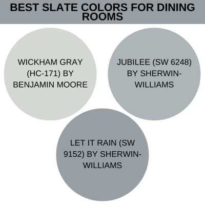 Best slate colors for dining rooms.